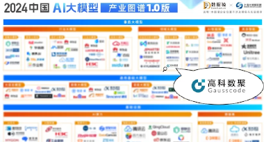 Ebpay再获殊荣，入选数据猿2024中国AI大模型产业图谱1.0