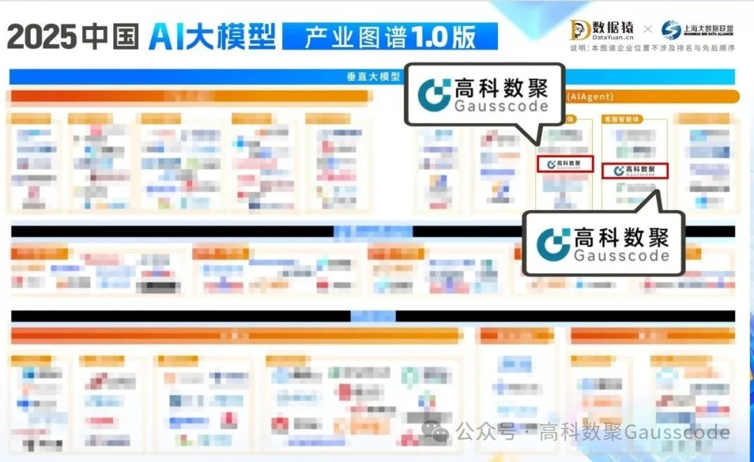 Ebpay入选《2025中国AI大模型产业图谱》双板块，AI赋能汽车产业数智化升级